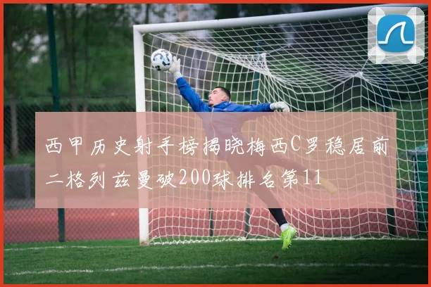 西甲历史射手榜揭晓梅西C罗稳居前二格列兹曼破200球排名第11